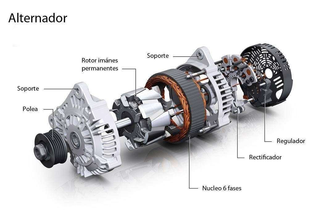 desguaces en estepona, desguaces en gibraltar, desguaces en algeciras, algeciras desguaces, estepona desguaces, gibraltar desguaces, desguace de coches en la linea de la concepcion, desguaces en cadiz, coches, recambios, piezas de coches, el mejor desguace, desguace de vehiculos, desguace el malagueño