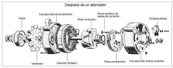 desguaces en estepona, desguaces en gibraltar, desguaces en algeciras, algeciras desguaces, estepona desguaces, gibraltar desguaces, desguace de coches en la linea de la concepcion, desguaces en cadiz, coches, recambios, piezas de coches, el mejor desguace, desguace de vehiculos, desguace el malagueño